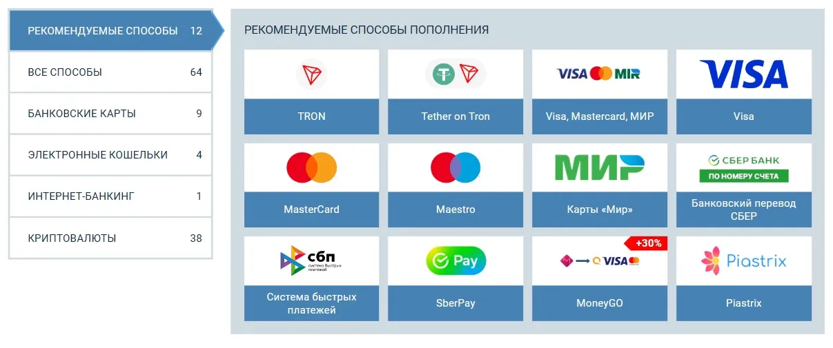 Способы пополнения баланса